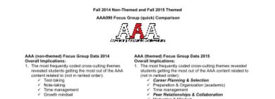 FA 15 Themed AAA090 Focus Group Comparison (quick) Report.docx